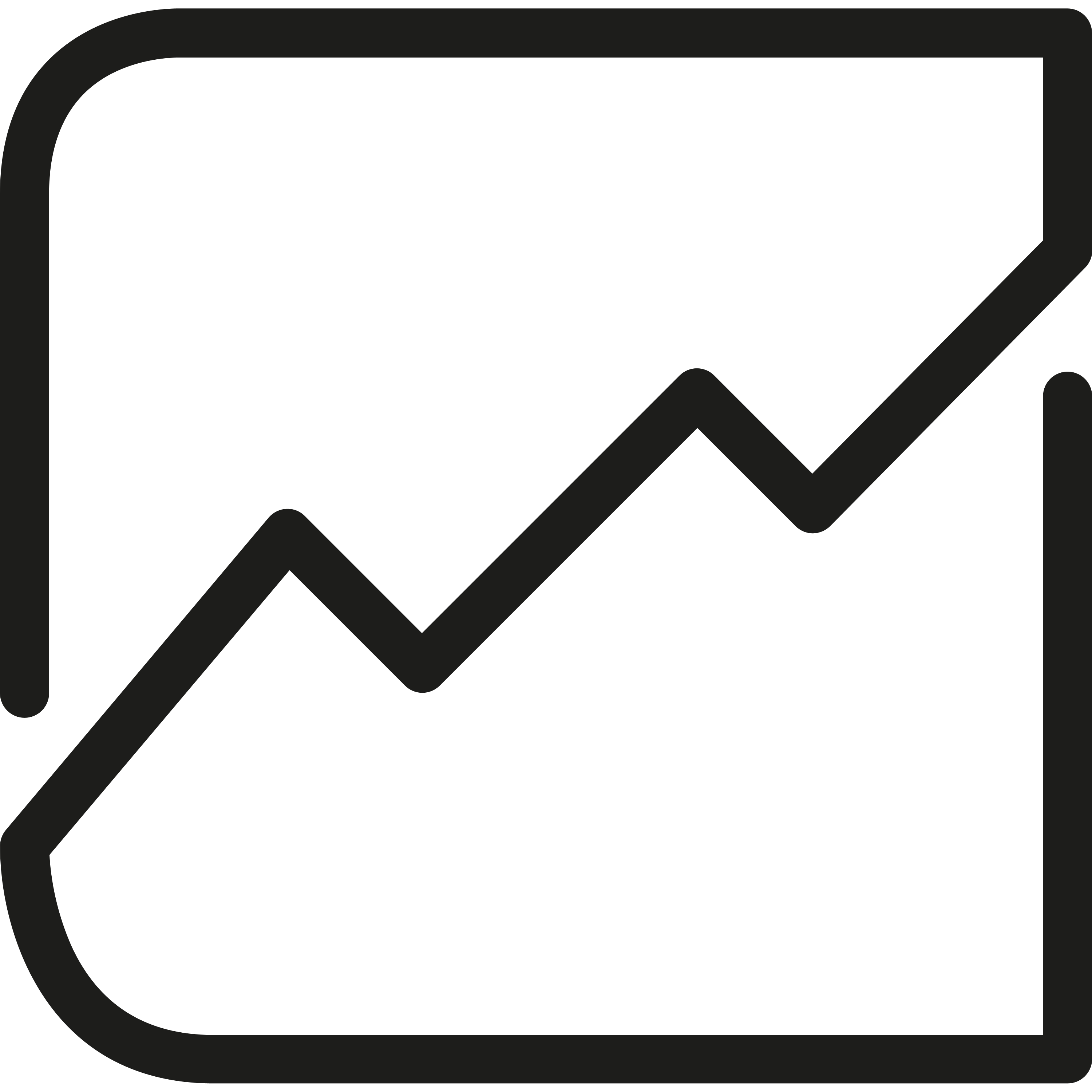 Clariant_Icon_Support Profitable Growth_06-10-2020