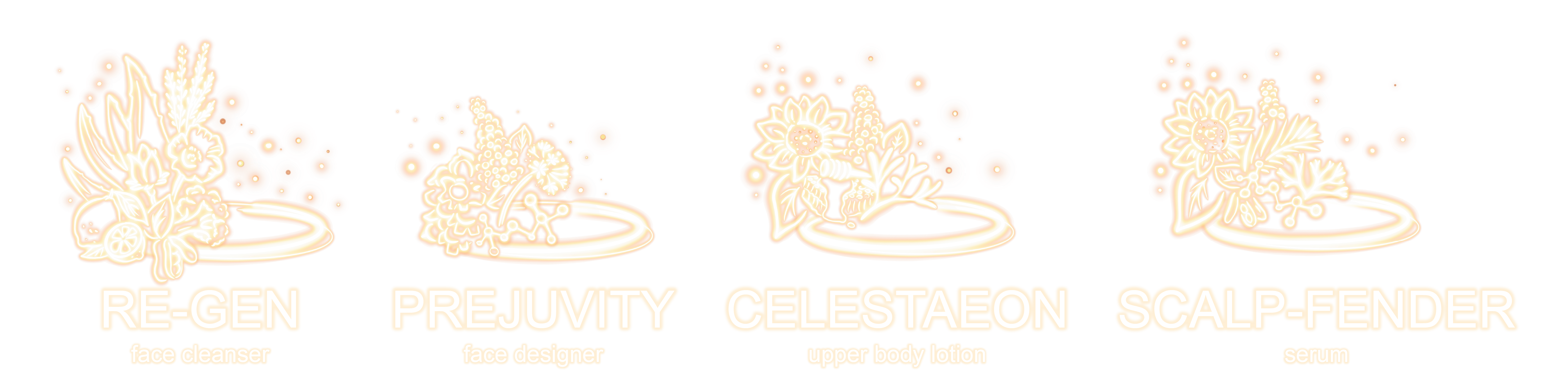 The image shows four product logos with floral designs and the following text:

1. RE-GEN
   face cleanser

2. PREJUVITY
   face designer

3. CELESTAEON
   upper body lotion

4. SCALP-FENDER
   serum