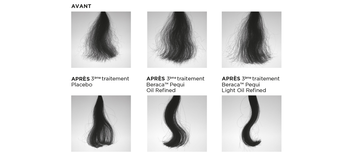 Comparaison avant/après de mèches de cheveux avec trois traitements à l’huile de pequi, montrant une amélioration de la douceur et de la discipline.
