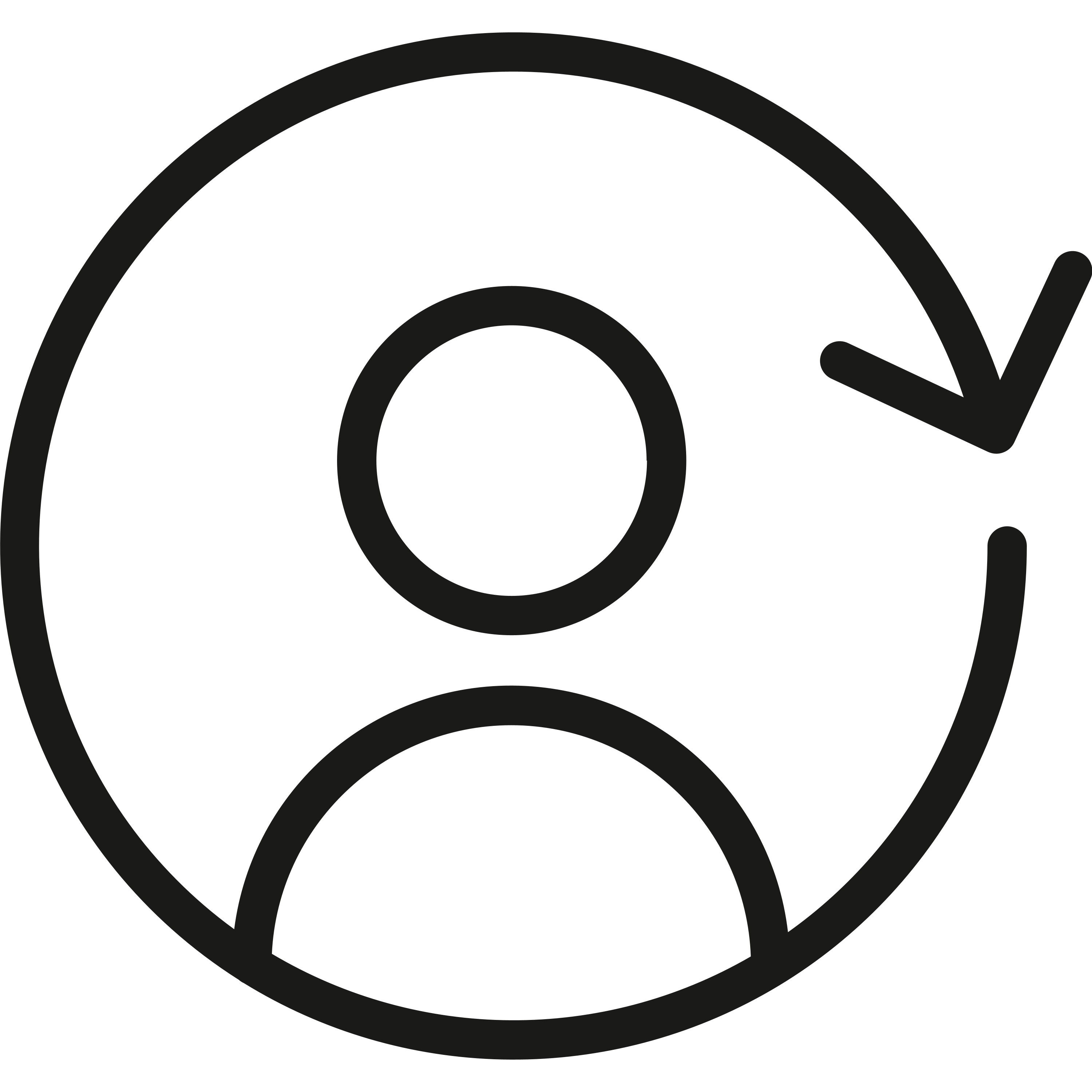 Clariant_Icon_Customer Experience_06-10-2020