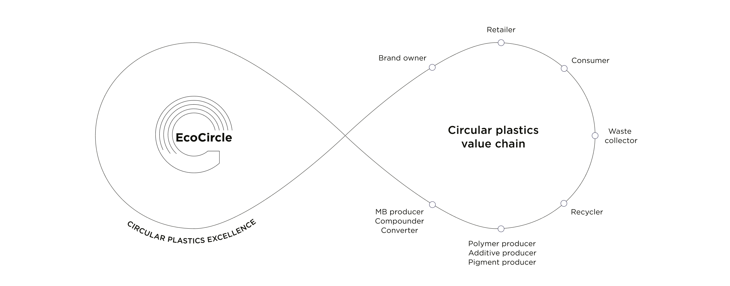 Screenshot 20250428 at 100617