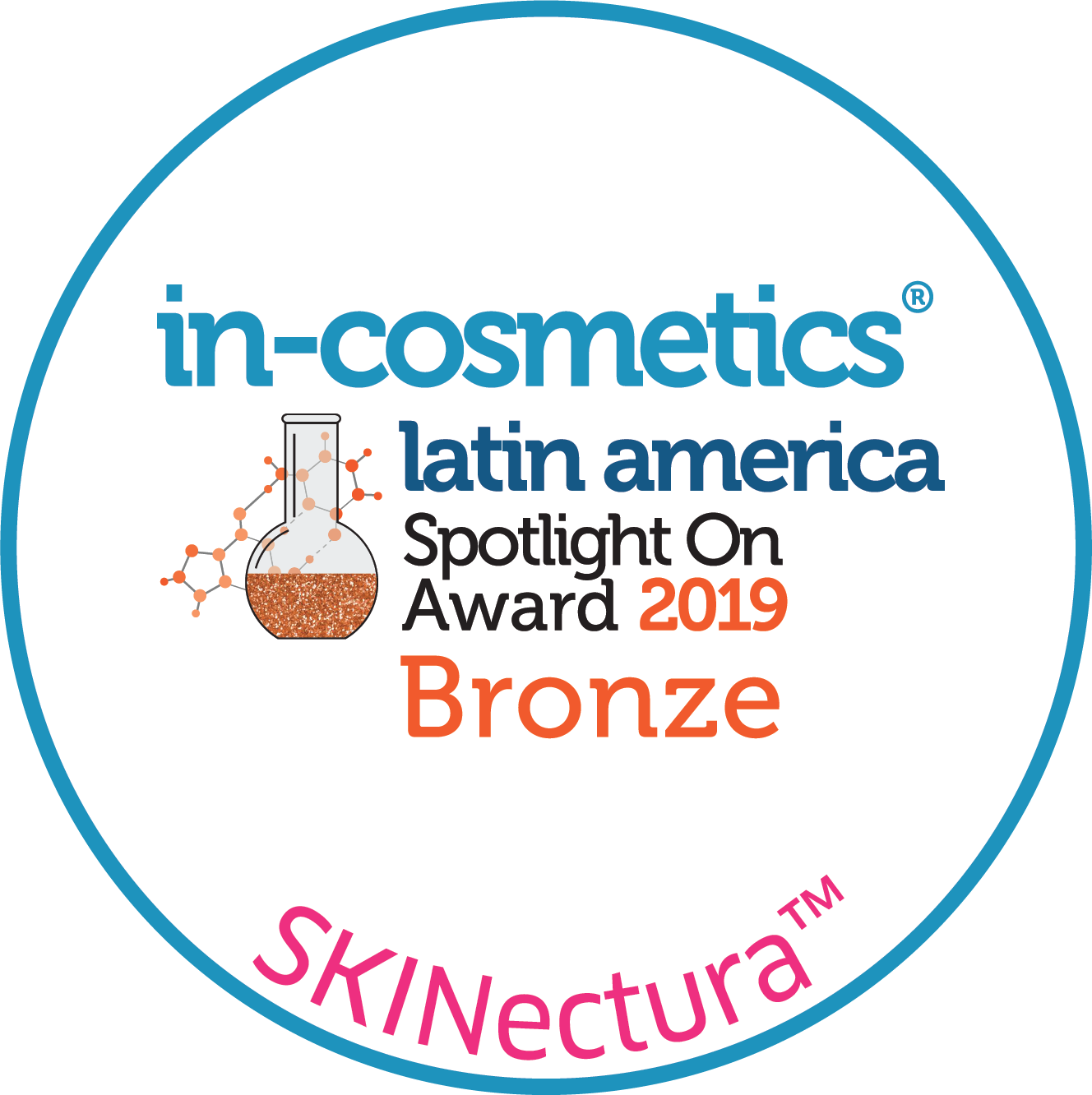 skinectura